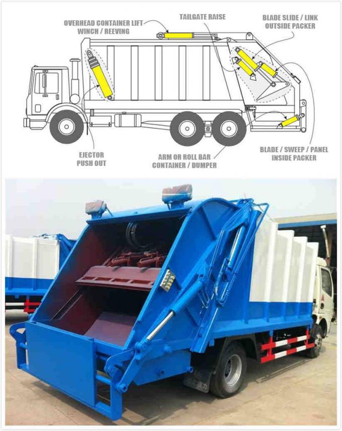 Garbage Truck Double Acting Hydraulic Ram with Piston Chroming Rod